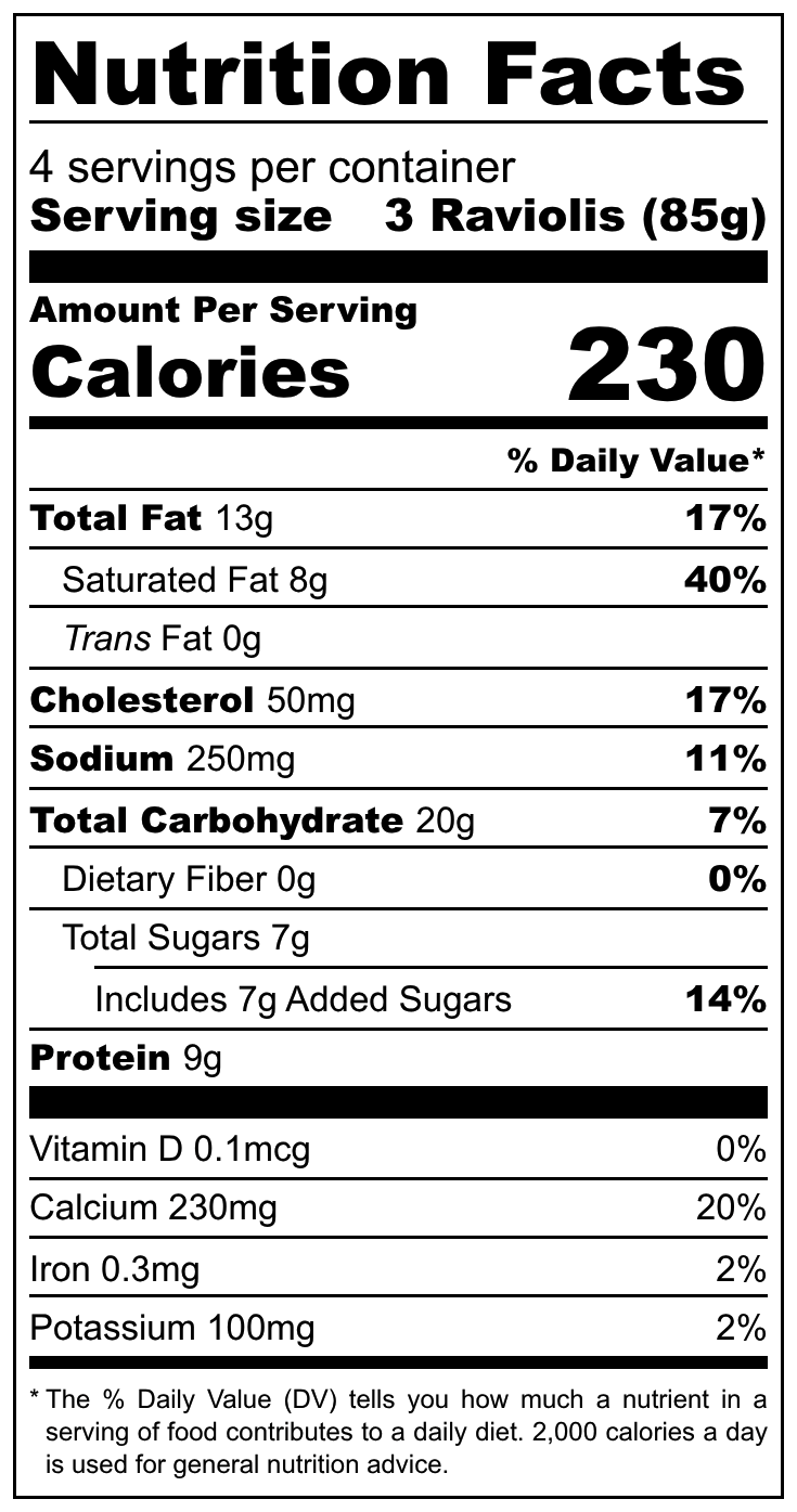 Chocolate Cannoli Ravioli